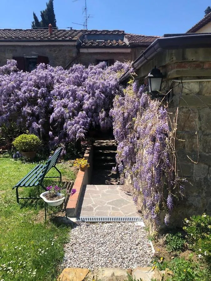 La Tinaia Del Glicine Apartment Pratolino